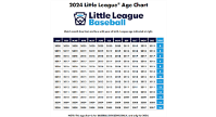 Little League Age Chart